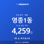 영종1동 맛보기 1/4