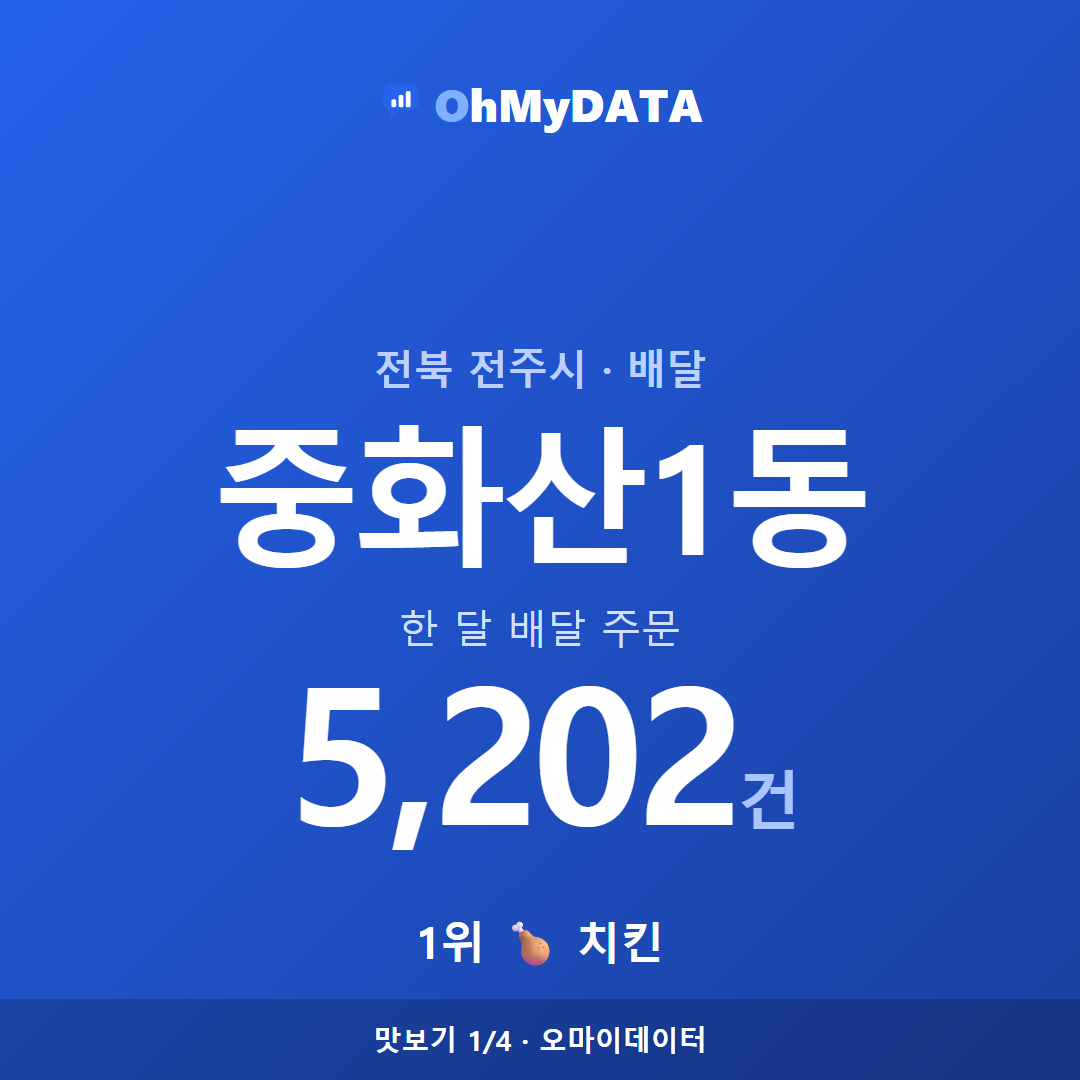 중화산1동 맛보기 1/4