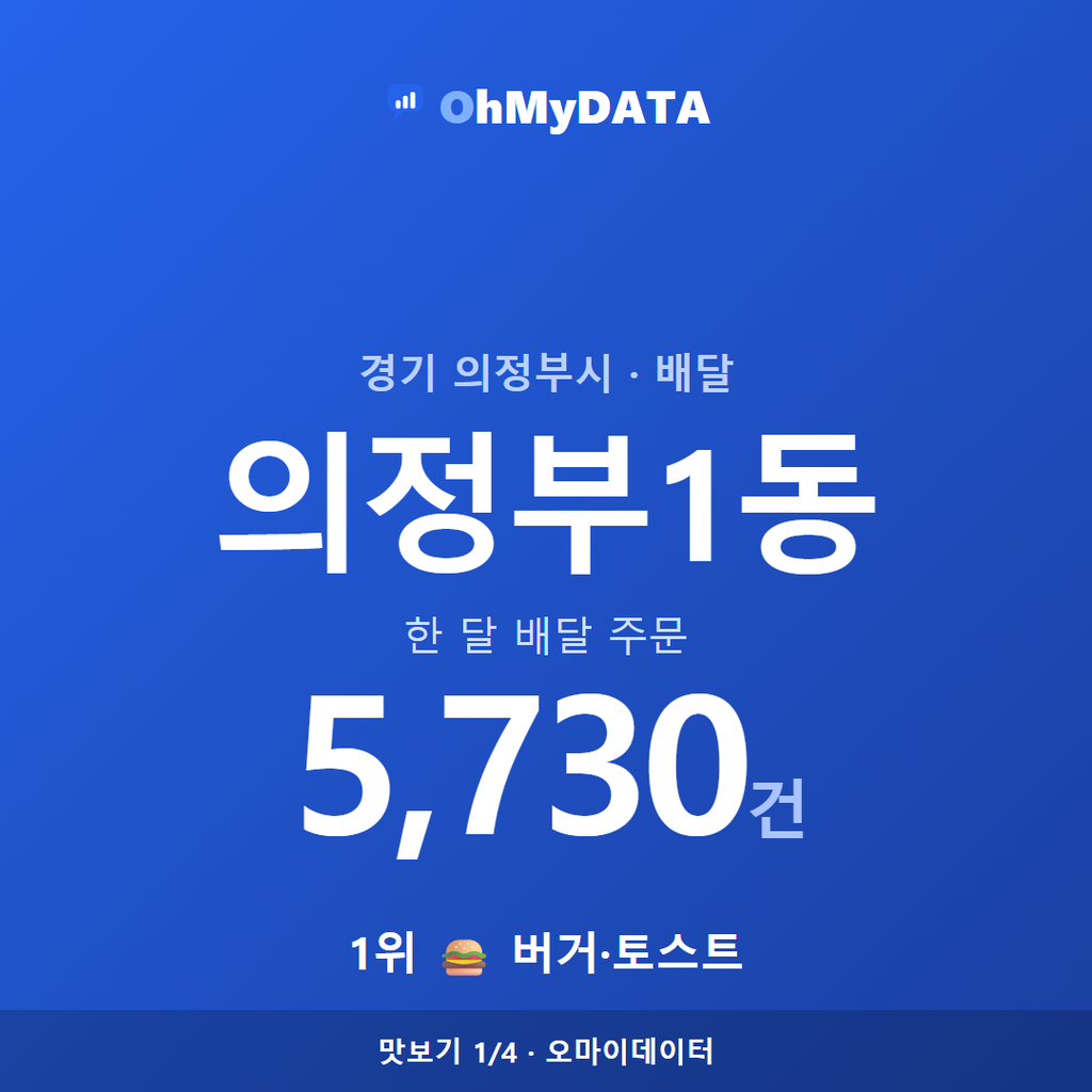 의정부1동 맛보기 1/4