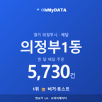 의정부1동 맛보기 1/4