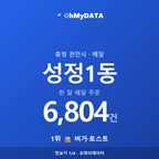 성정1동 맛보기 1/4
