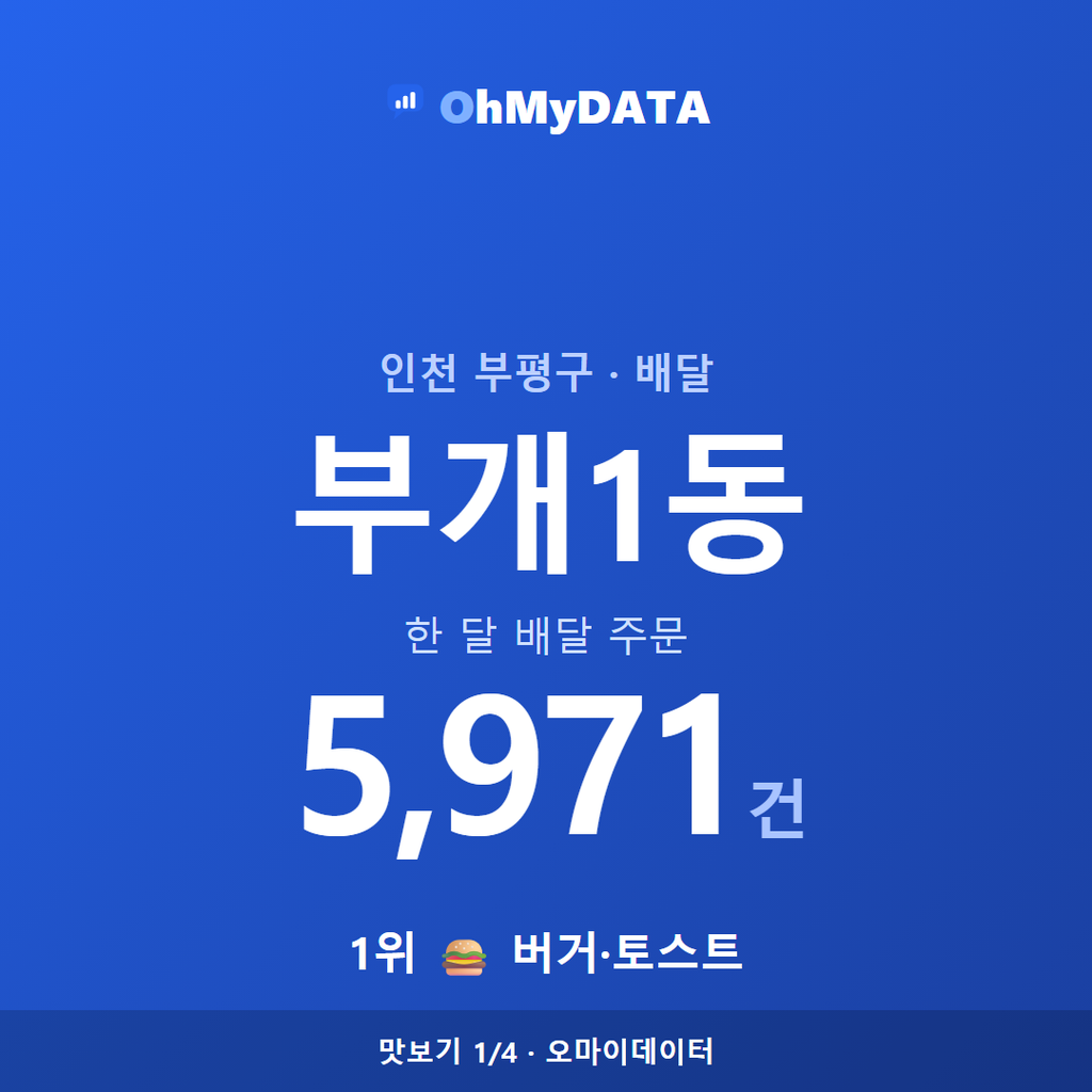 부개1동 맛보기 1/4