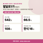 팔달로1가 팔달로1가_맛보기_1.png