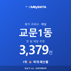 교문1동 맛보기 1/4