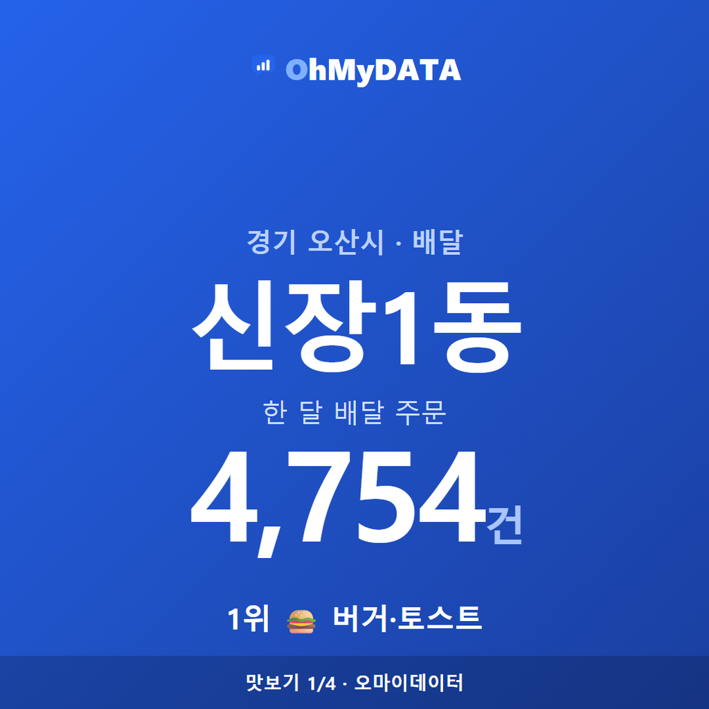 신장1동 맛보기 1/4