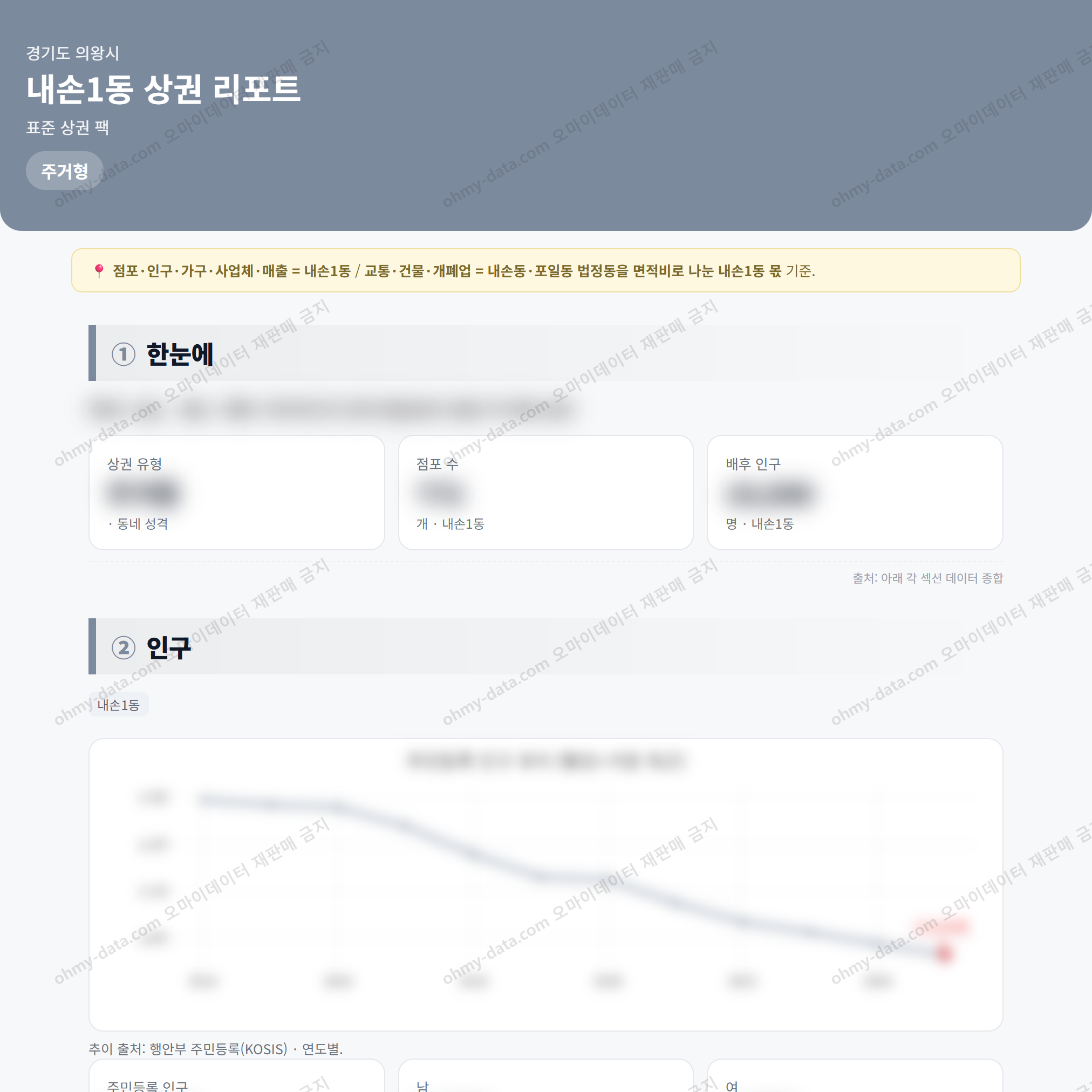 내손1동 내손1동_맛보기_1.png