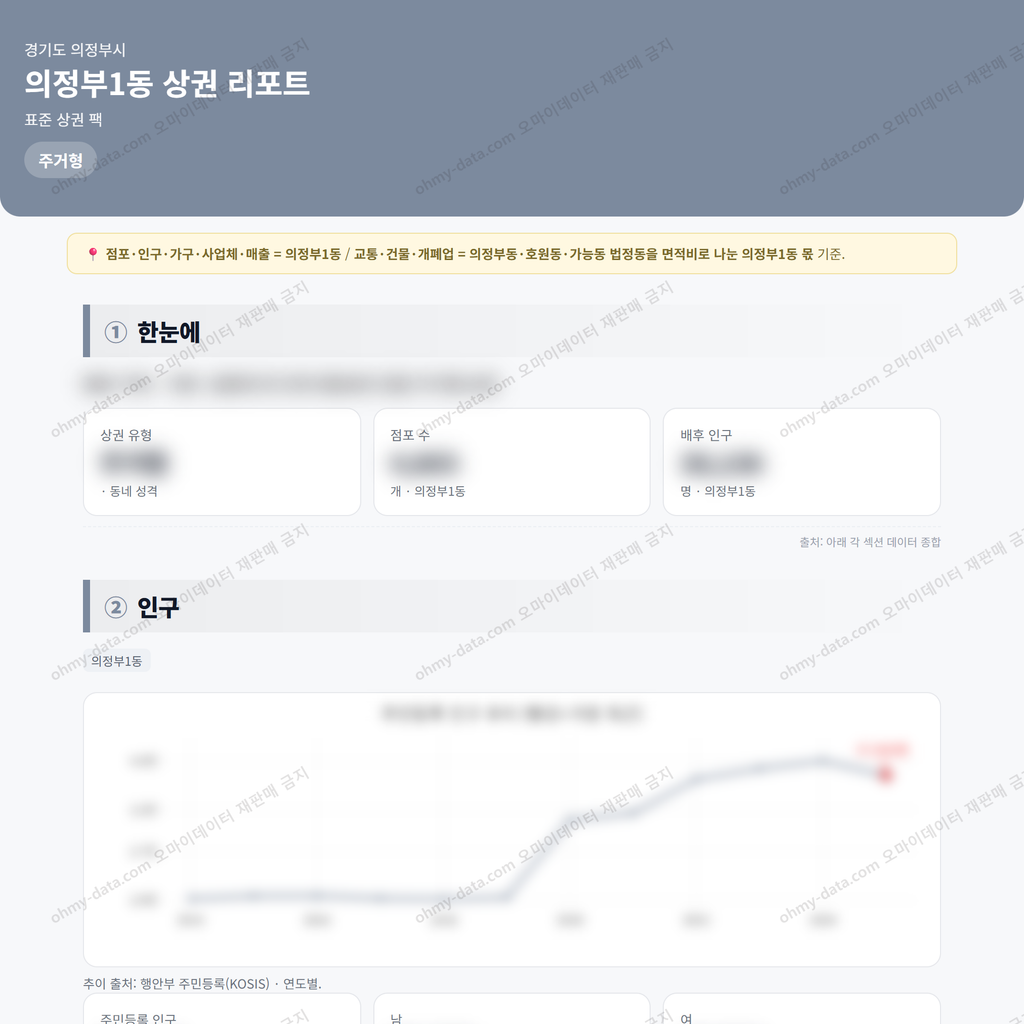 의정부1동 의정부1동_맛보기_1.png