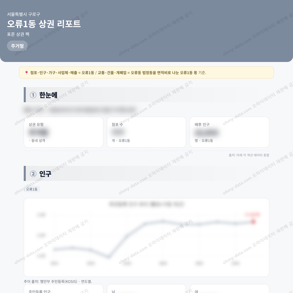 오류1동 오류1동_맛보기_1.png