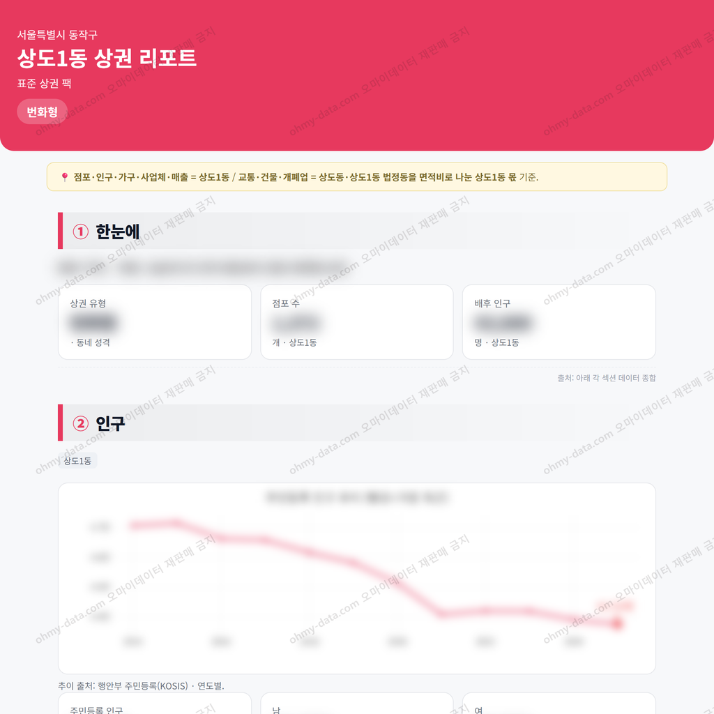 상도1동 상도1동_맛보기_1.png