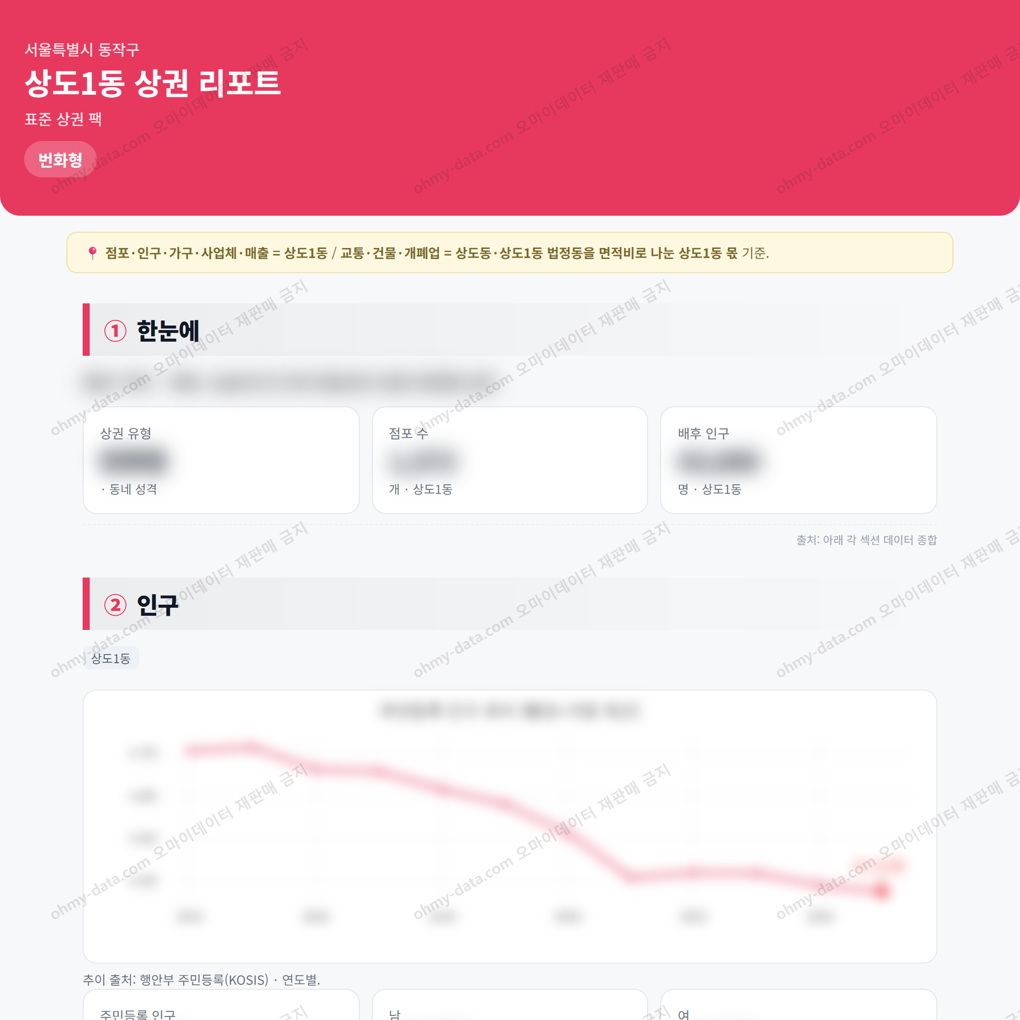상도1동 상도1동_맛보기_1.png