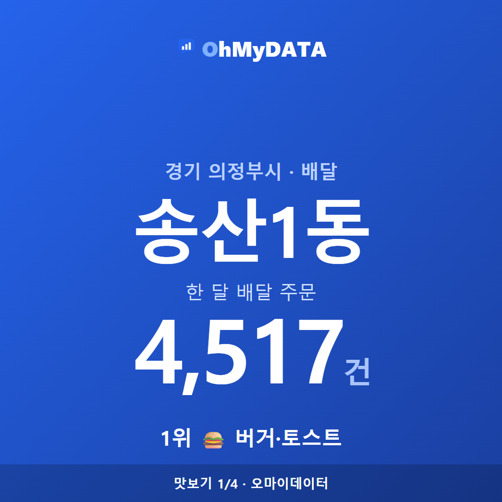송산1동 맛보기 1/4