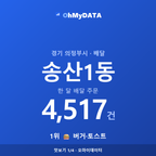 송산1동 맛보기 1/4