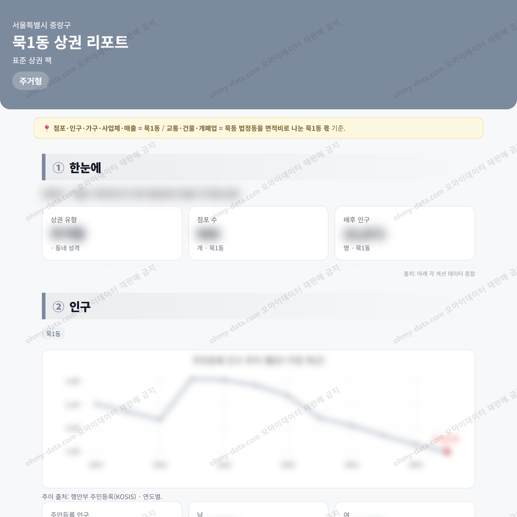 묵1동 묵1동_맛보기_1.png