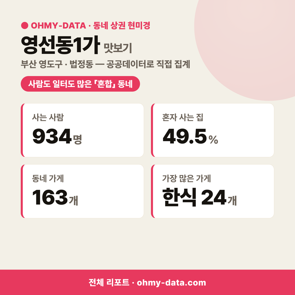 영선동1가 영선동1가_맛보기_1.png