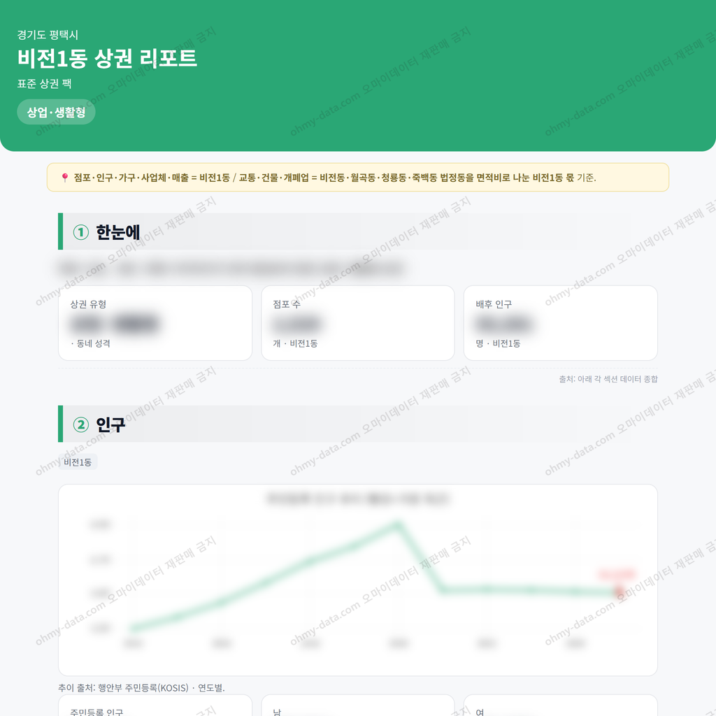 비전1동 비전1동_맛보기_1.png