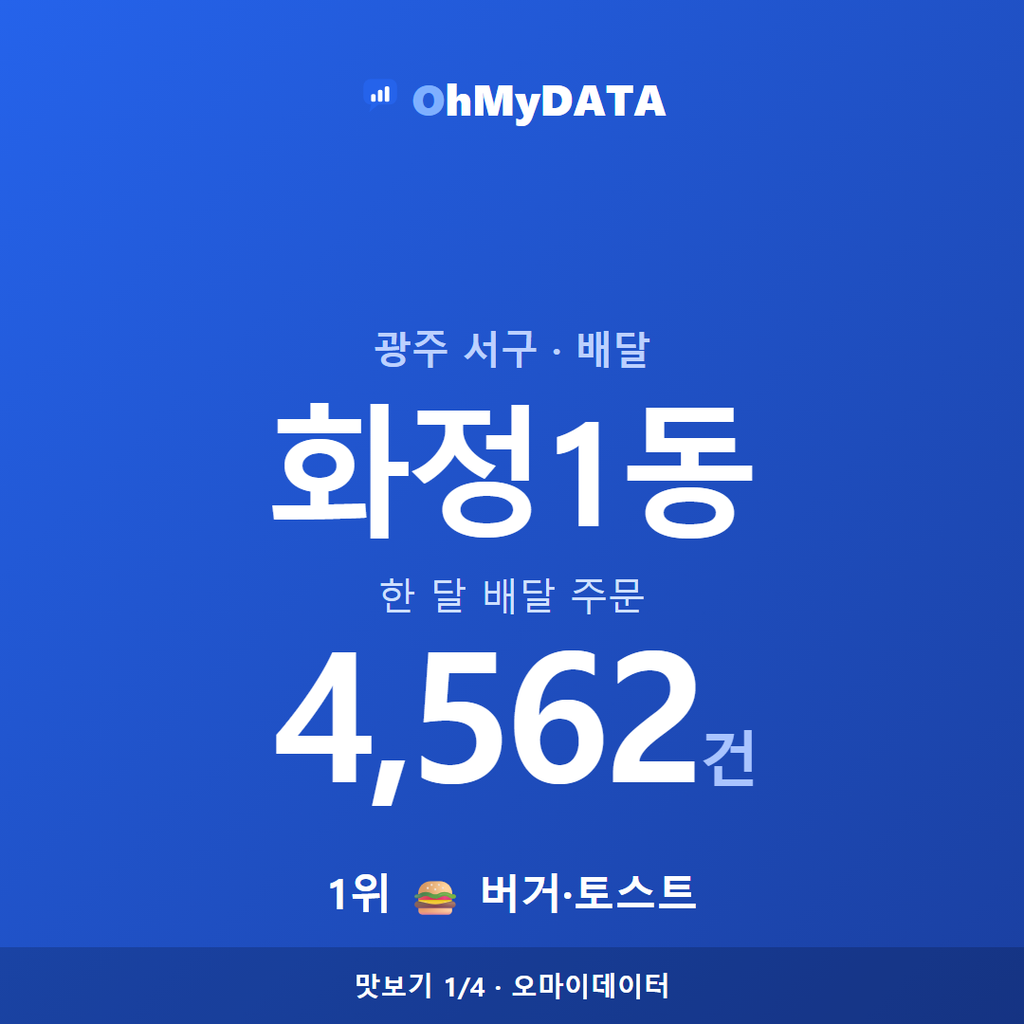 화정1동 맛보기 1/4