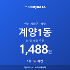 계양1동 맛보기 1/4