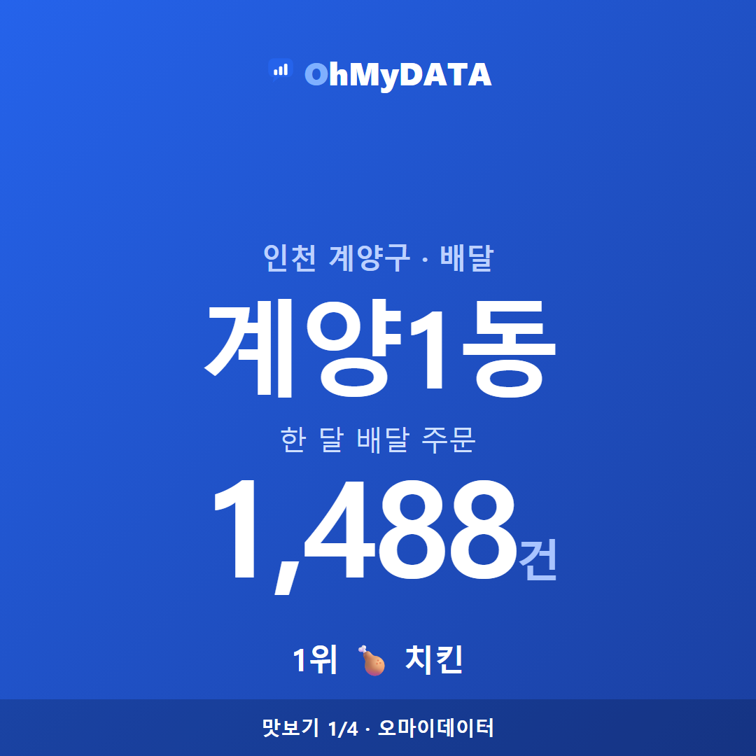 계양1동 맛보기 1/4