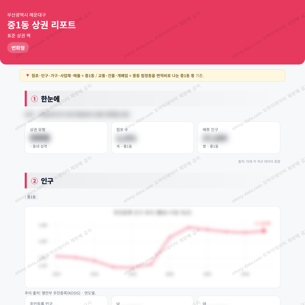 중1동 중1동_맛보기_1.png