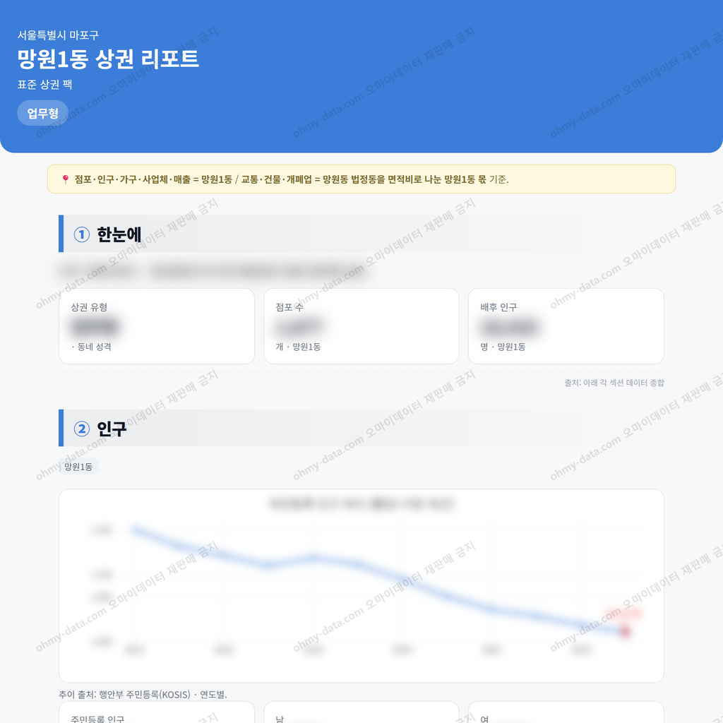 망원1동 망원1동_맛보기_1.png