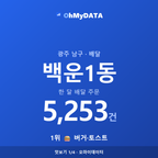 백운1동 맛보기 1/4