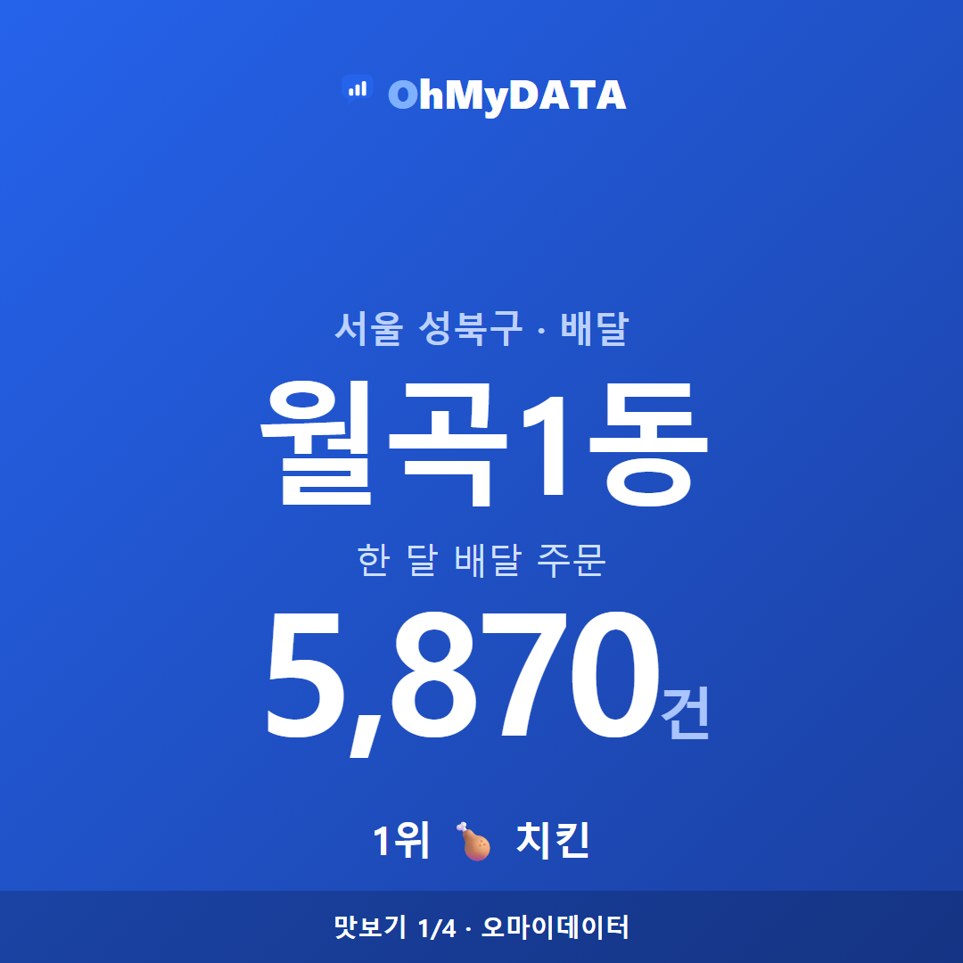 월곡1동 맛보기 1/4