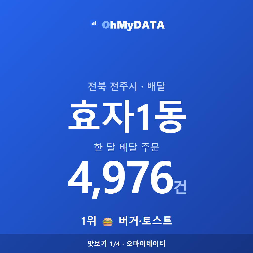 효자1동 맛보기 1/4