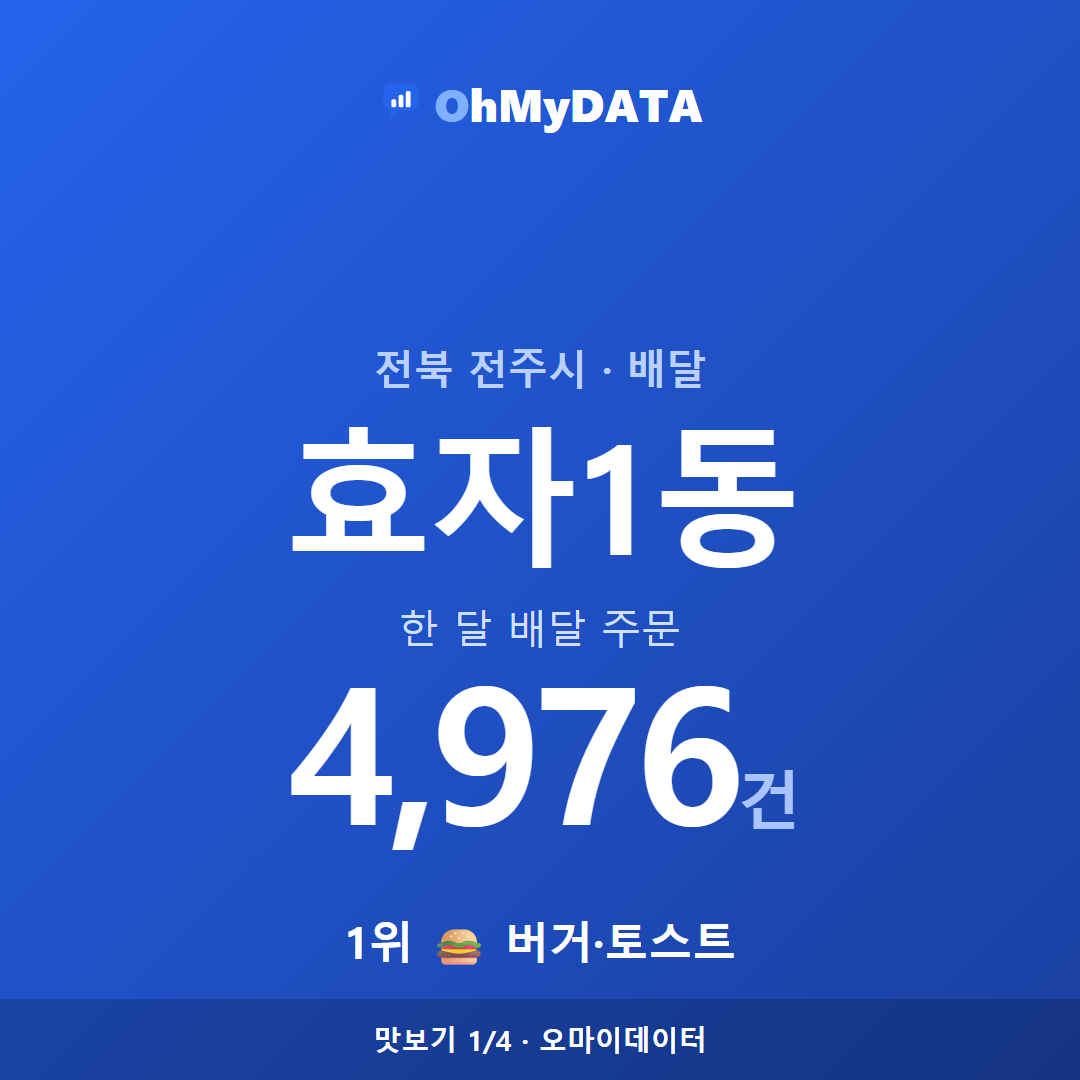 효자1동 맛보기 1/4