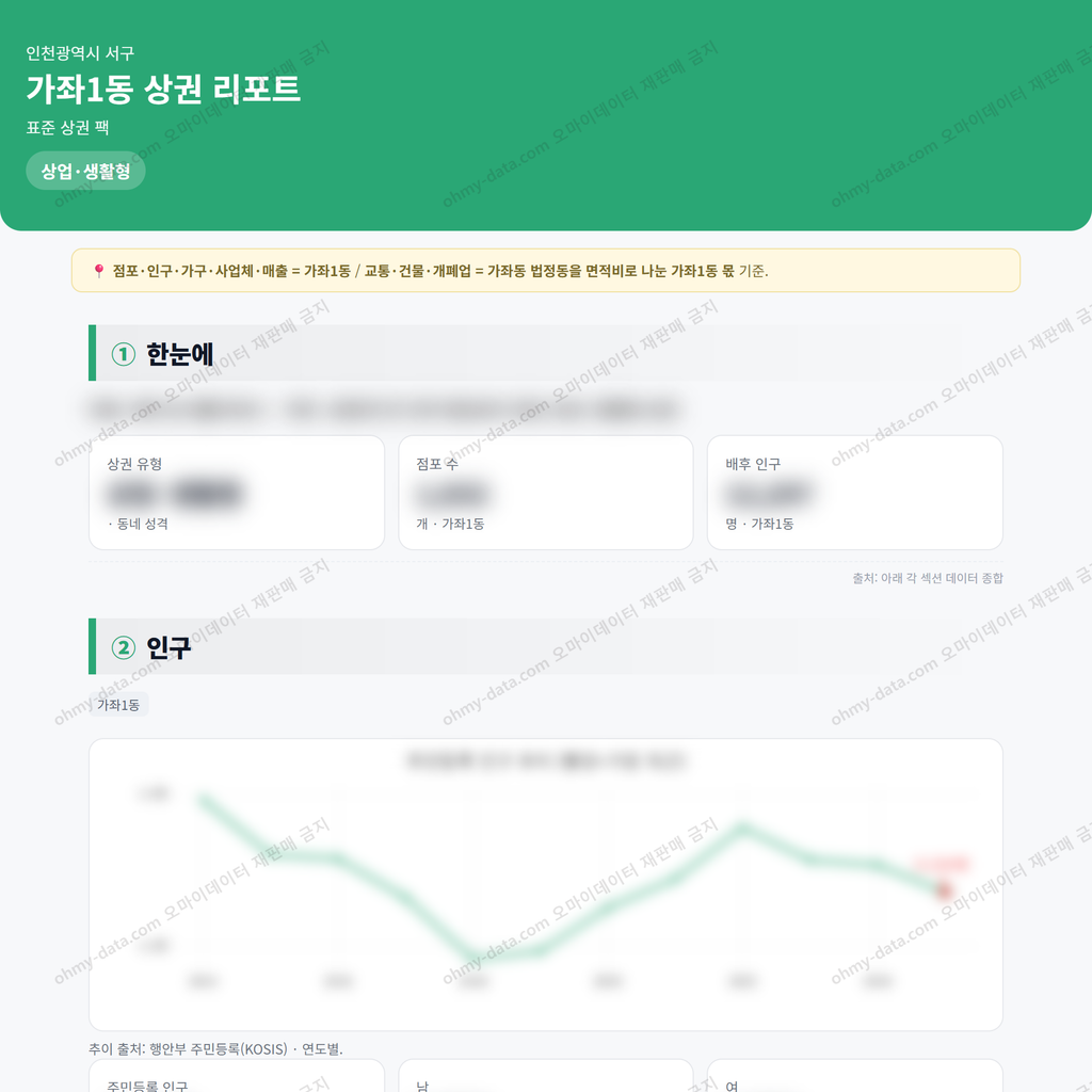 가좌1동 가좌1동_맛보기_1.png