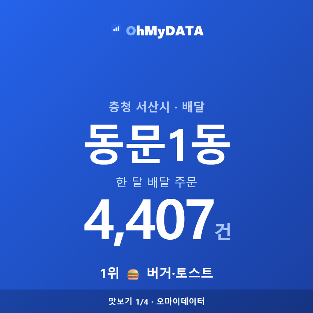 동문1동 맛보기 1/4