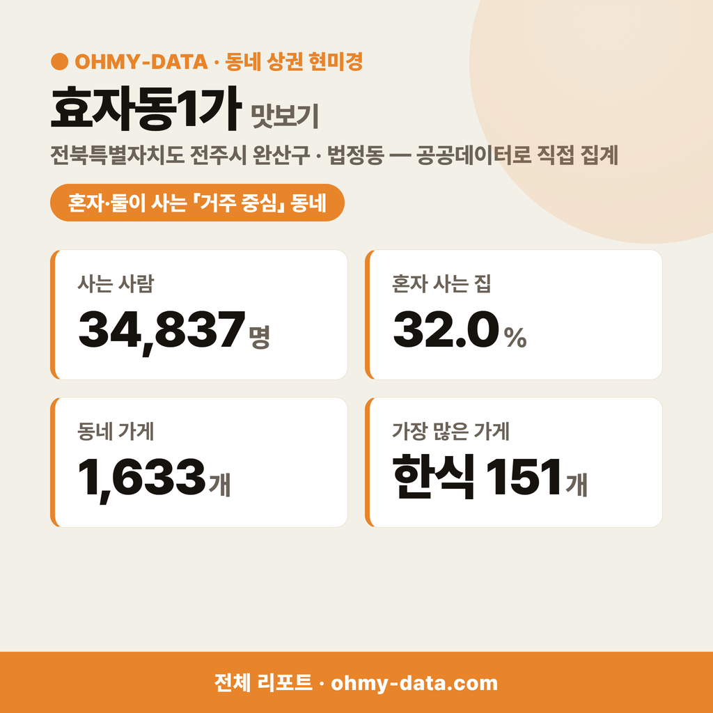 효자동1가 효자동1가_맛보기_1.png
