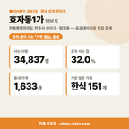 효자동1가 효자동1가_맛보기_1.png
