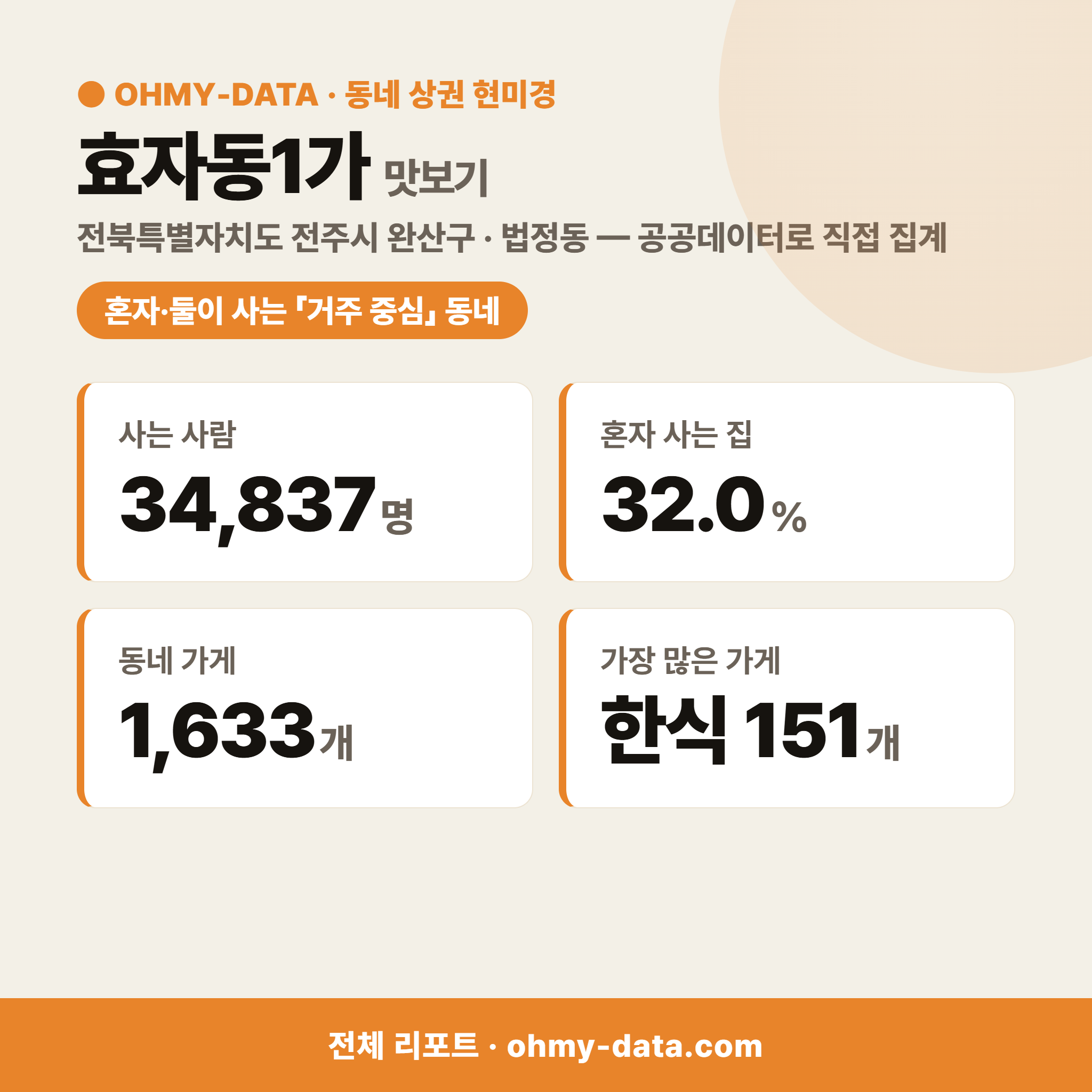 효자동1가 효자동1가_맛보기_1.png