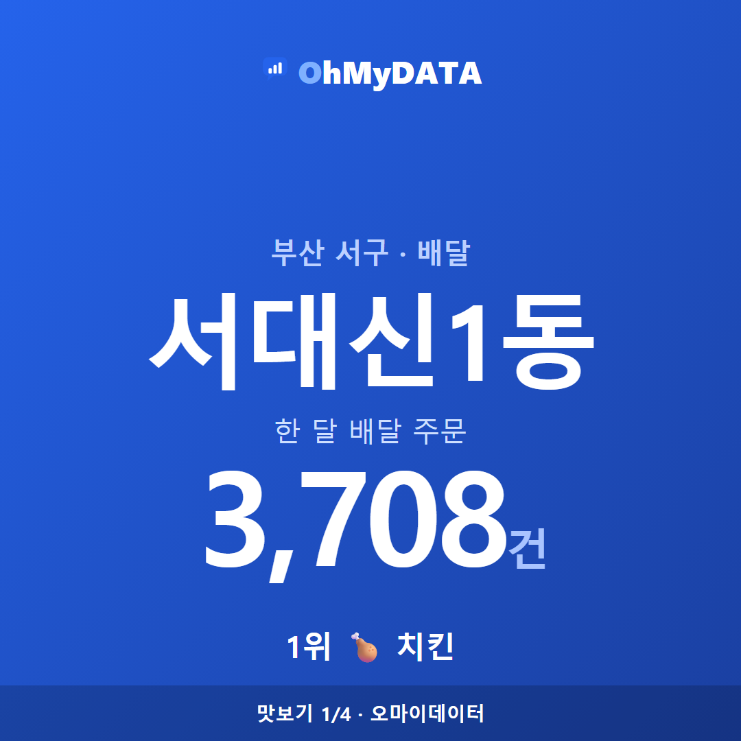 서대신1동 맛보기 1/4