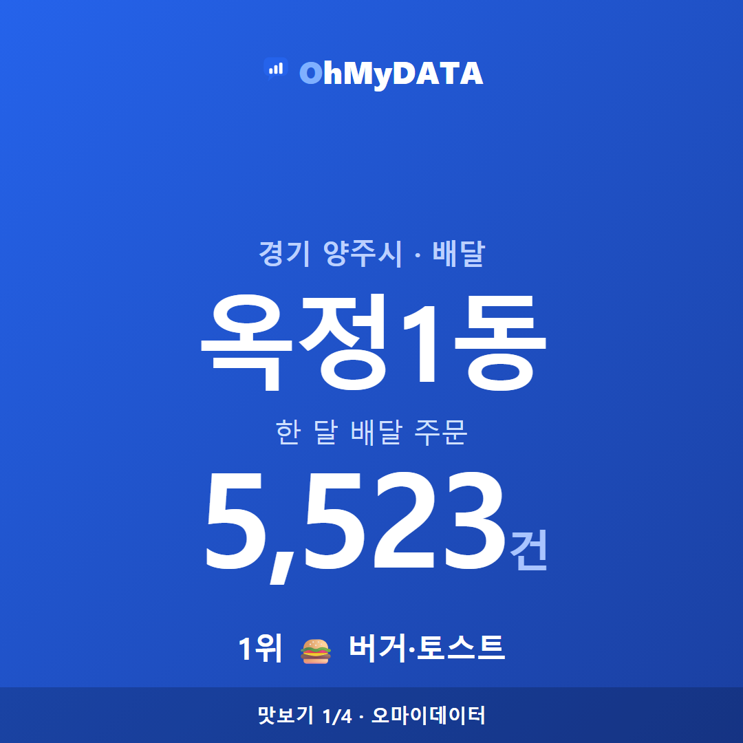 옥정1동 맛보기 1/4