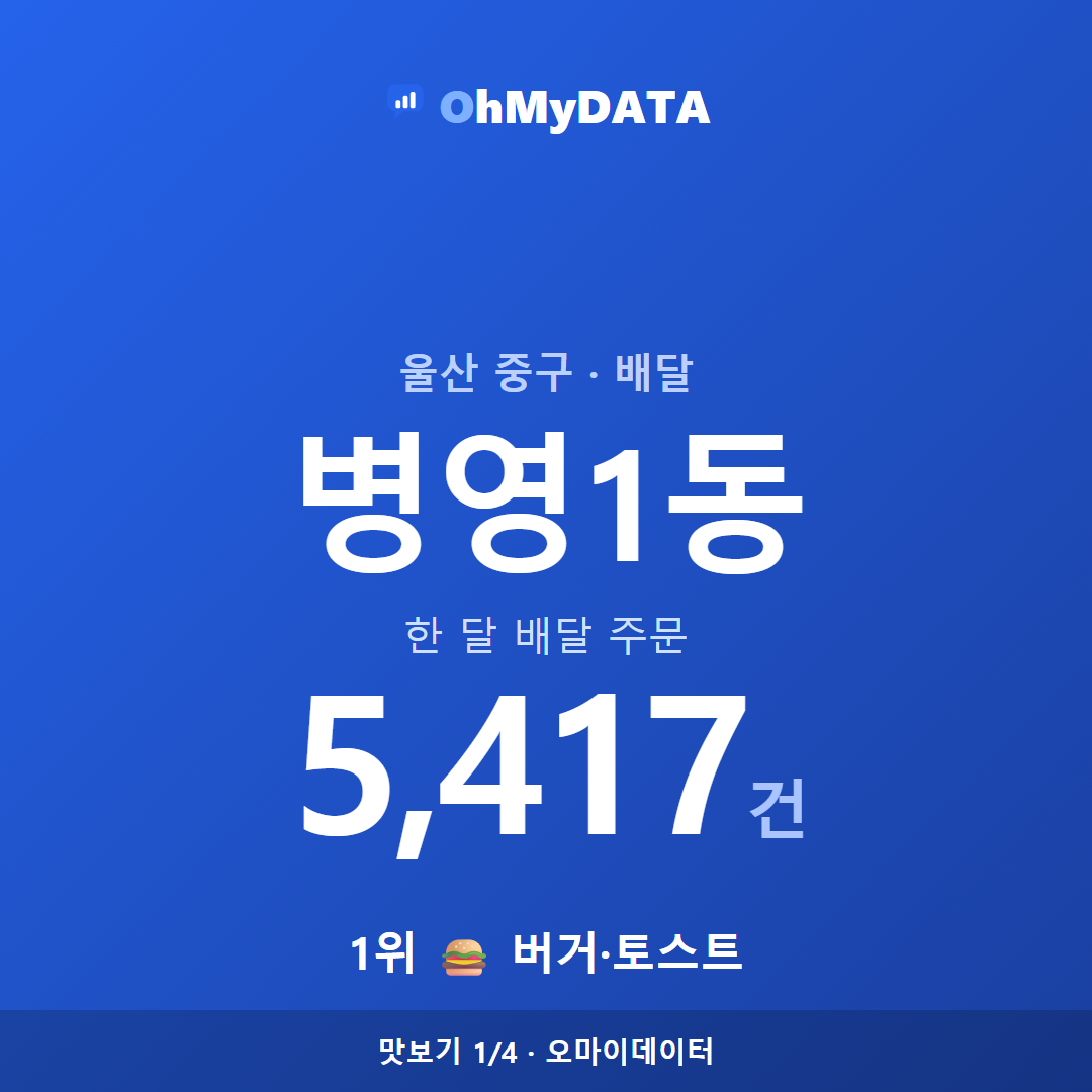 병영1동 맛보기 1/4