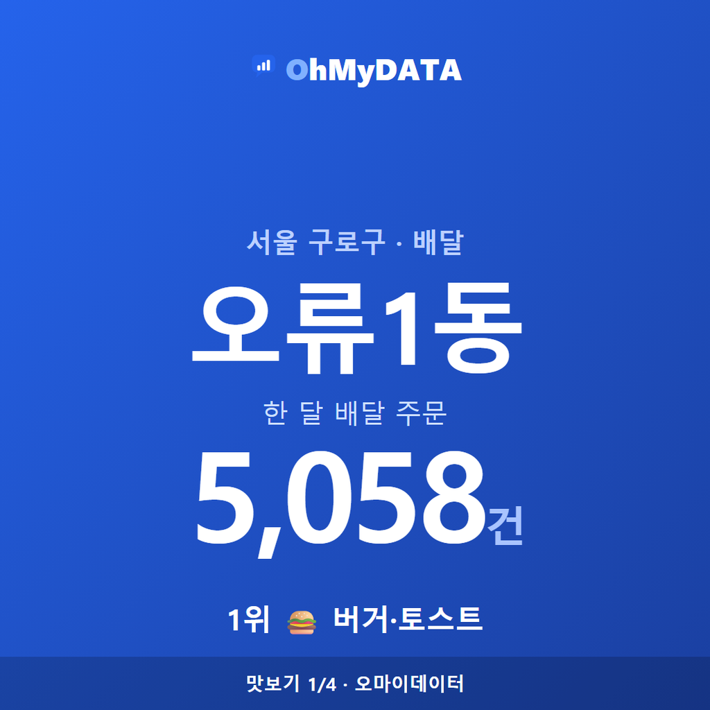 오류1동 맛보기 1/4
