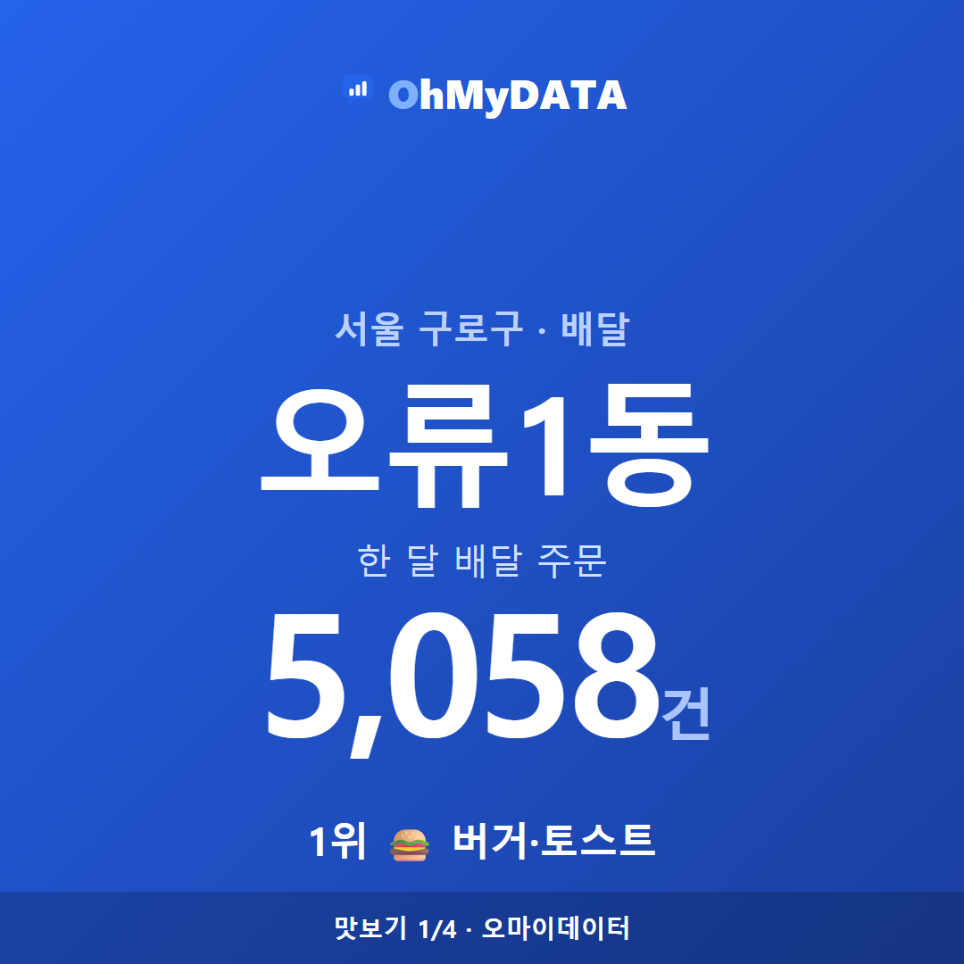 오류1동 맛보기 1/4