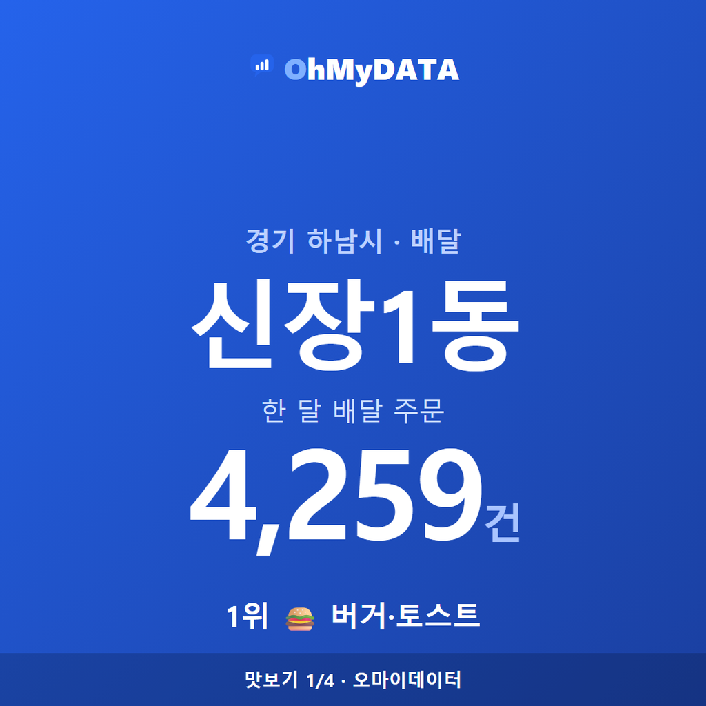 신장1동 맛보기 1/4