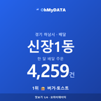 신장1동 맛보기 1/4