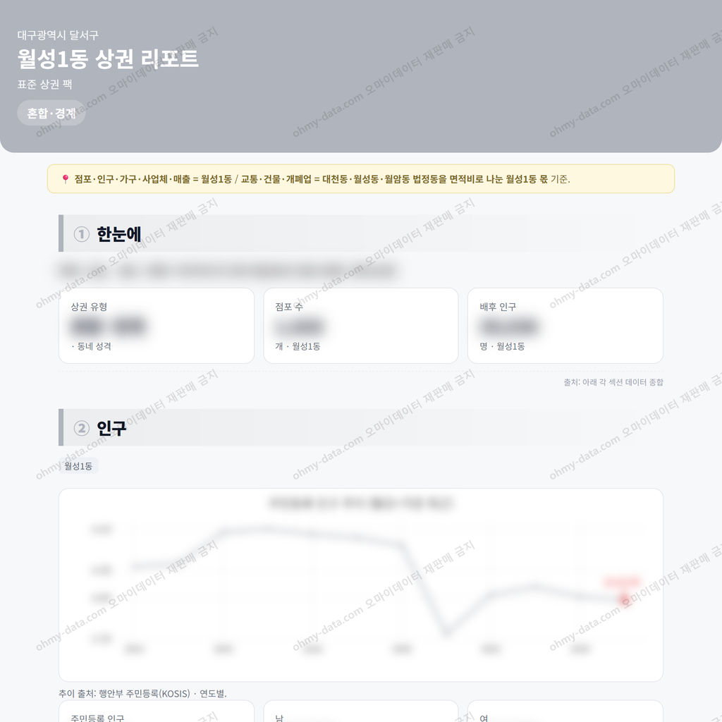 월성1동 월성1동_맛보기_1.png