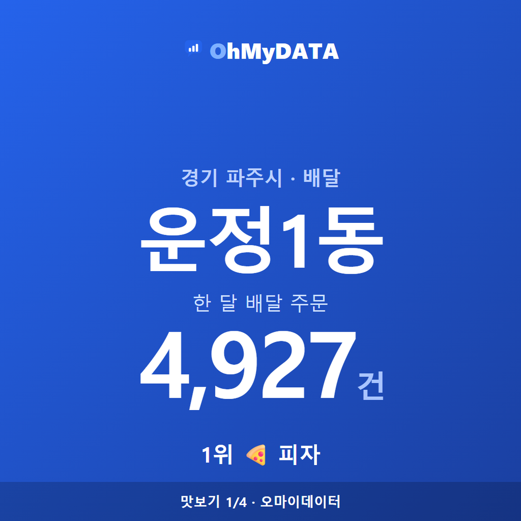 운정1동 맛보기 1/4