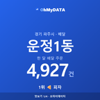운정1동 맛보기 1/4