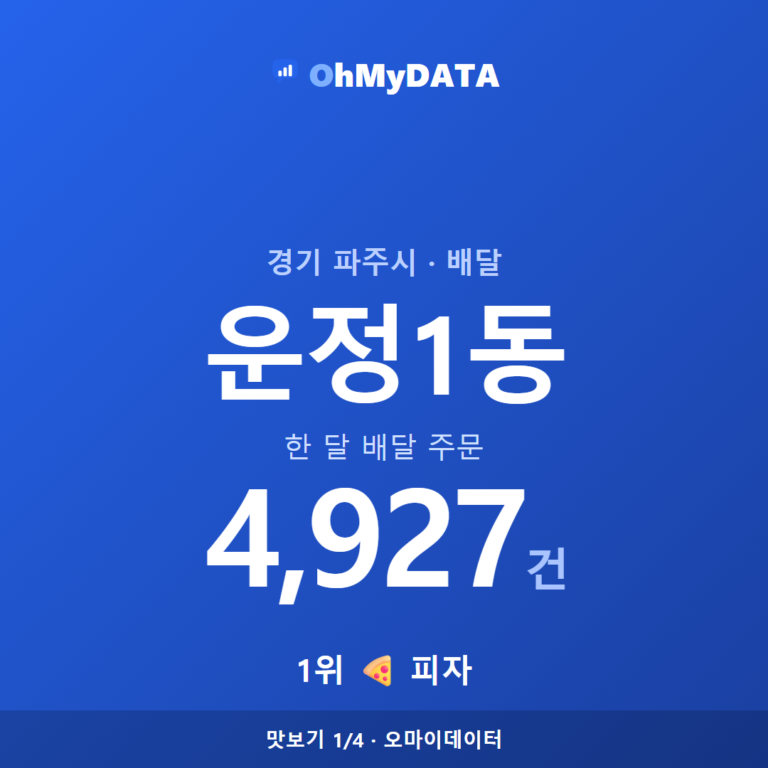 운정1동 맛보기 1/4