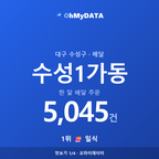 수성1가동 맛보기 1/4