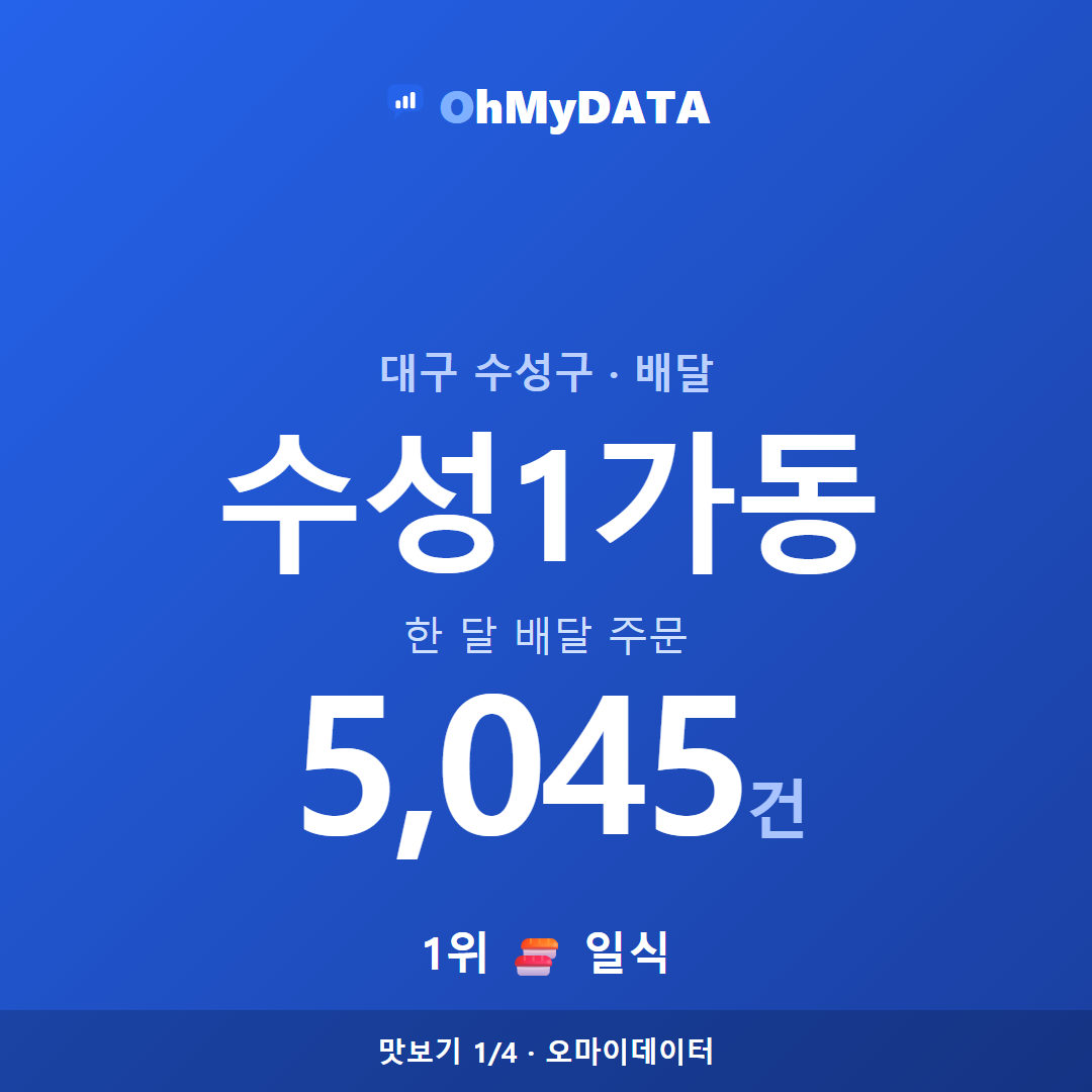 수성1가동 맛보기 1/4