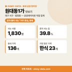 원대동1가 원대동1가_맛보기_1.png