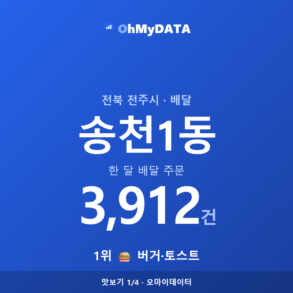 송천1동 맛보기 1/4