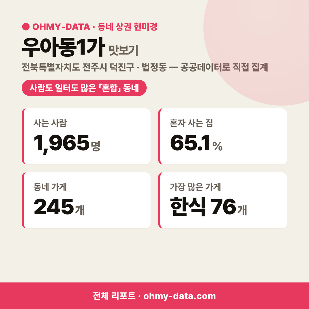 우아동1가 우아동1가_맛보기_1.png