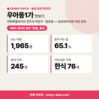 우아동1가 우아동1가_맛보기_1.png